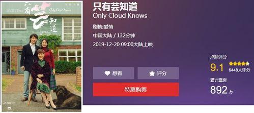 国产大片网站,汇聚精彩国片，尽享视听盛宴  第3张